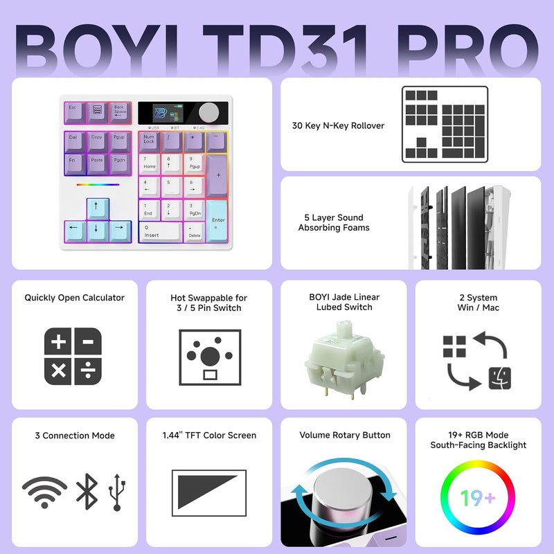 Boyi TD31Pro Mechanical Number Pad,Bluetooth5.0/2.4G/Type-C Wireless Numeric Keypad,RGB HotSwap Numpad with Screen&Knob,PBT Keycap Rechargeable Gasket Number keypad for PC Laptop Desktop(White-Purple) - Image 2